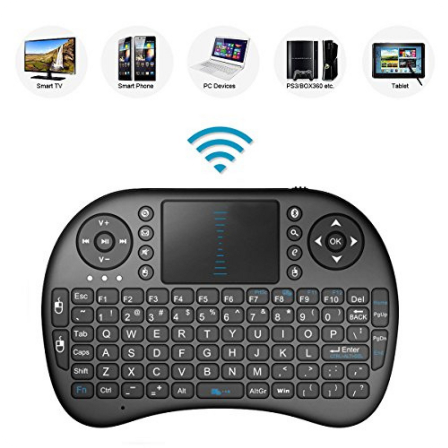 Multifunctional Wireless Remote | UniControl