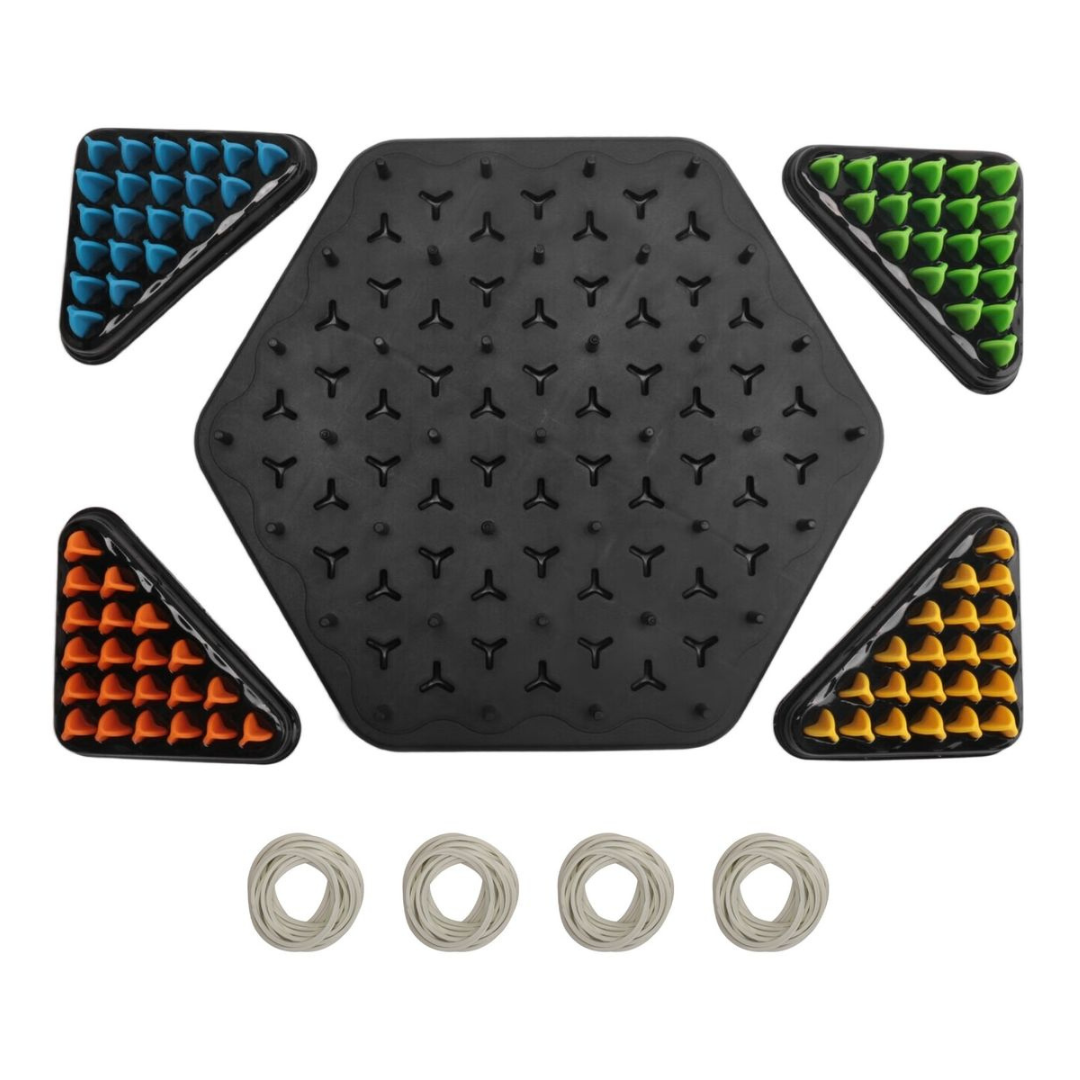 Elastic Band Strategy Game | ChainMaster