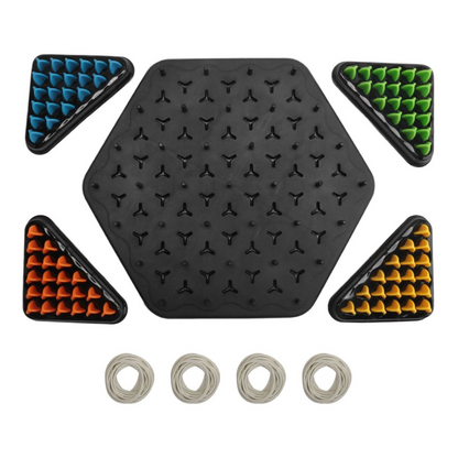 Elastic Band Strategy Game | ChainMaster