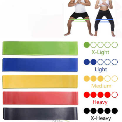 Elastic Band Training Kit | FlexiPower