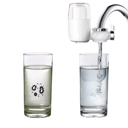 Water Purifier Filter | Power Filter