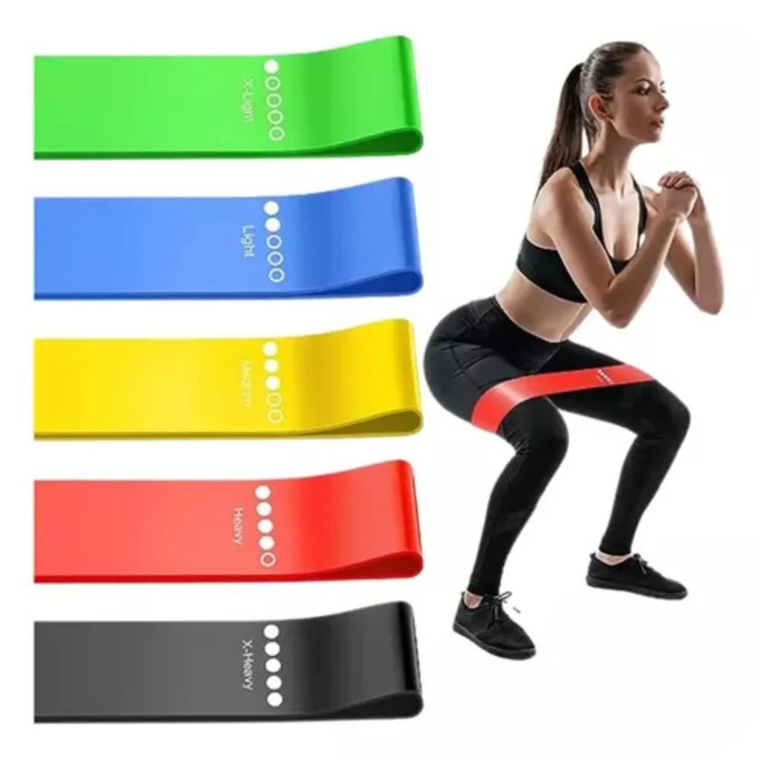 Elastic Band Training Kit | FlexiPower